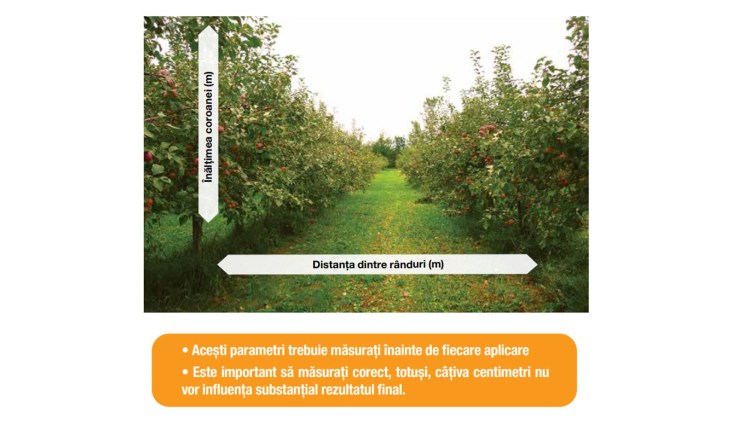 calculator suprafata peretelui foliar basf