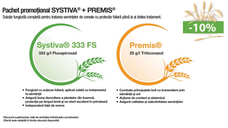 Pachetul promoțional Systiva® 333 FS + Premis®