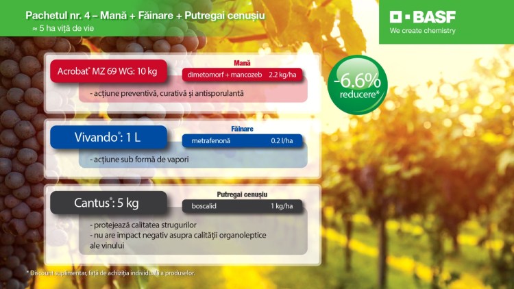 produse oferta mana si fainare putregai vie