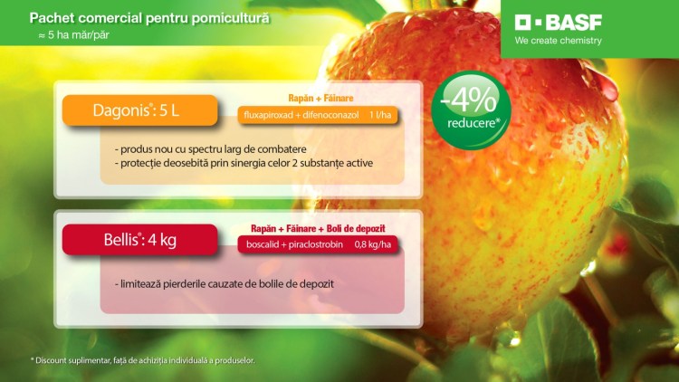 pomicultura produse